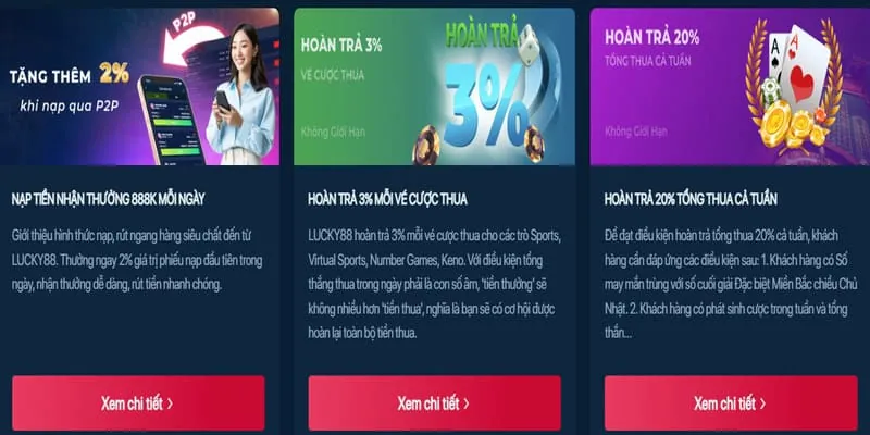 Thưởng Chào Mừng Mega888