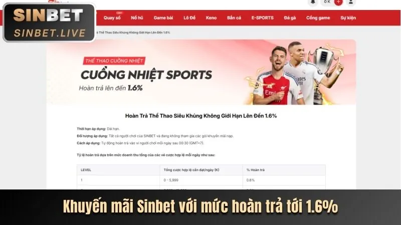 Quyền của người dùng mega888